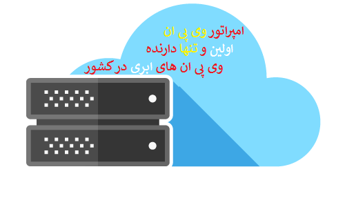 cloud_services